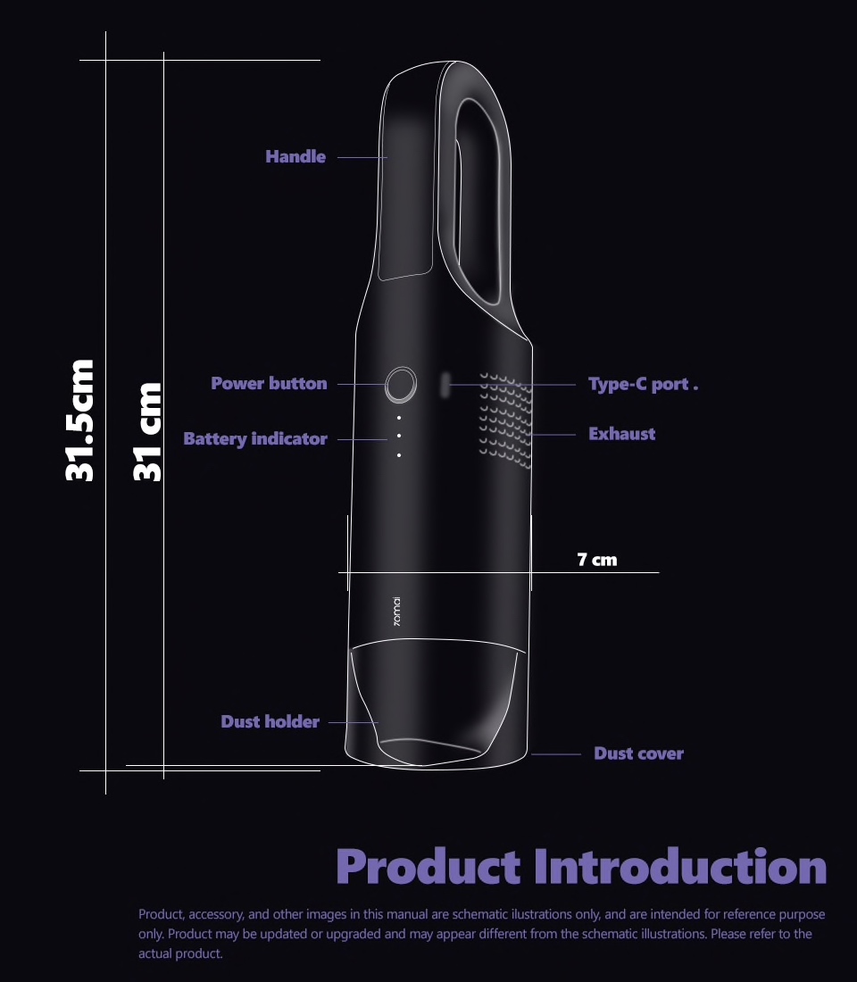 Xiaomi 70 Mai Car Vacuum Cleaner - Vysavač do auta skladný nejlevnejsi